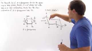 Chair Conformations of Glucose [upl. by Acinoj]