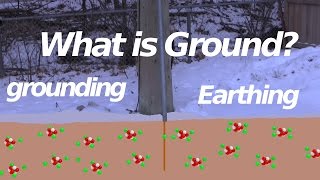 What is Ground Earth GroundEarthing [upl. by Etak786]