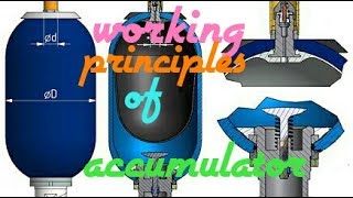 Working principles of accumulator [upl. by Sardse]