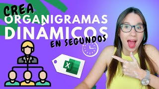 Crear un ORGANIGRAMA DINÁMICO en Segundos en EXCEL [upl. by Tengler334]