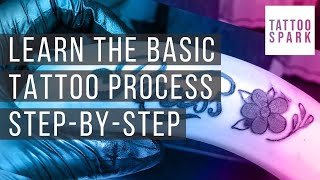 Tattoo Basics The Tattoo Process Step By Step [upl. by Sine]